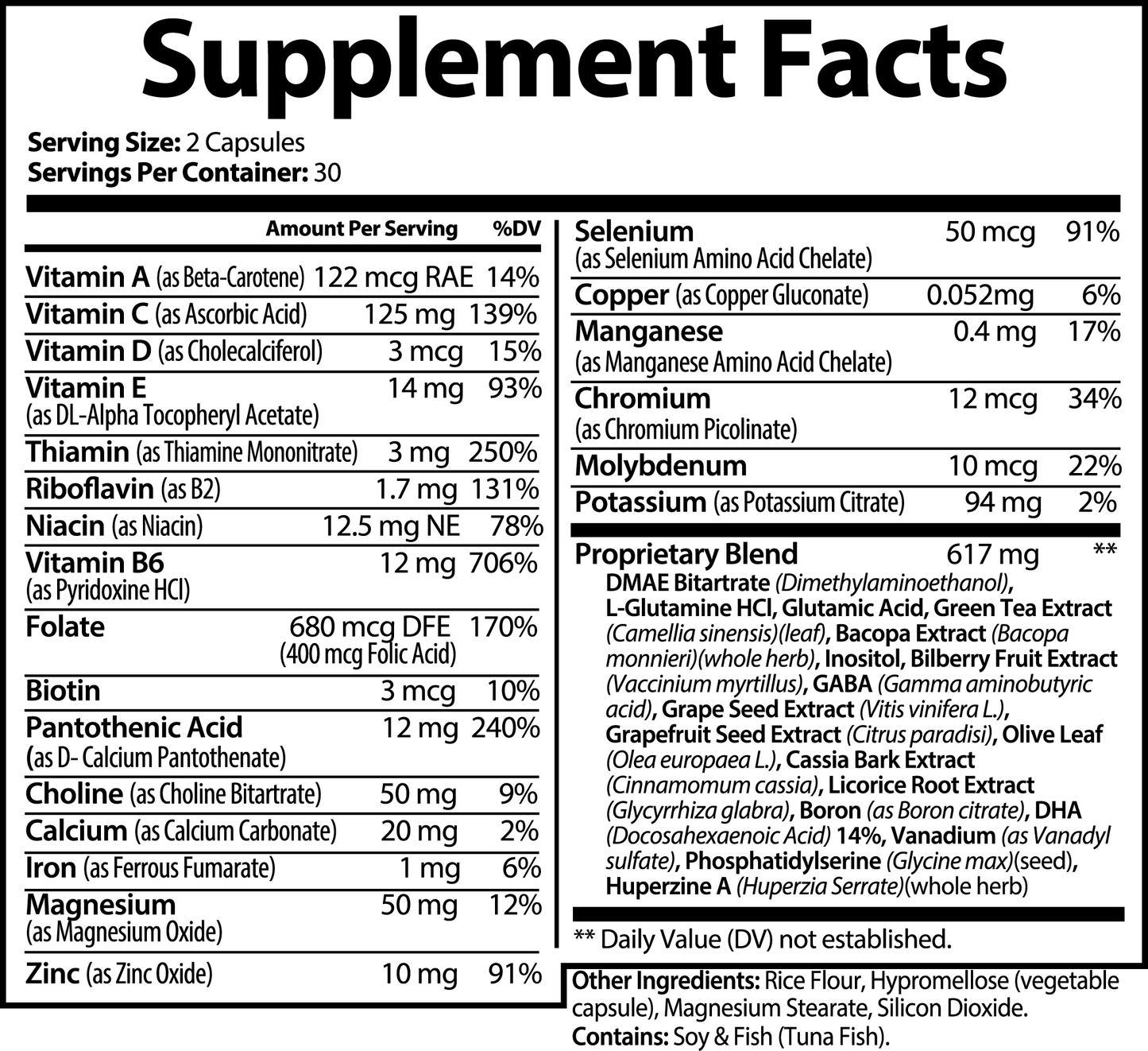 Perimenopause Cognition Support